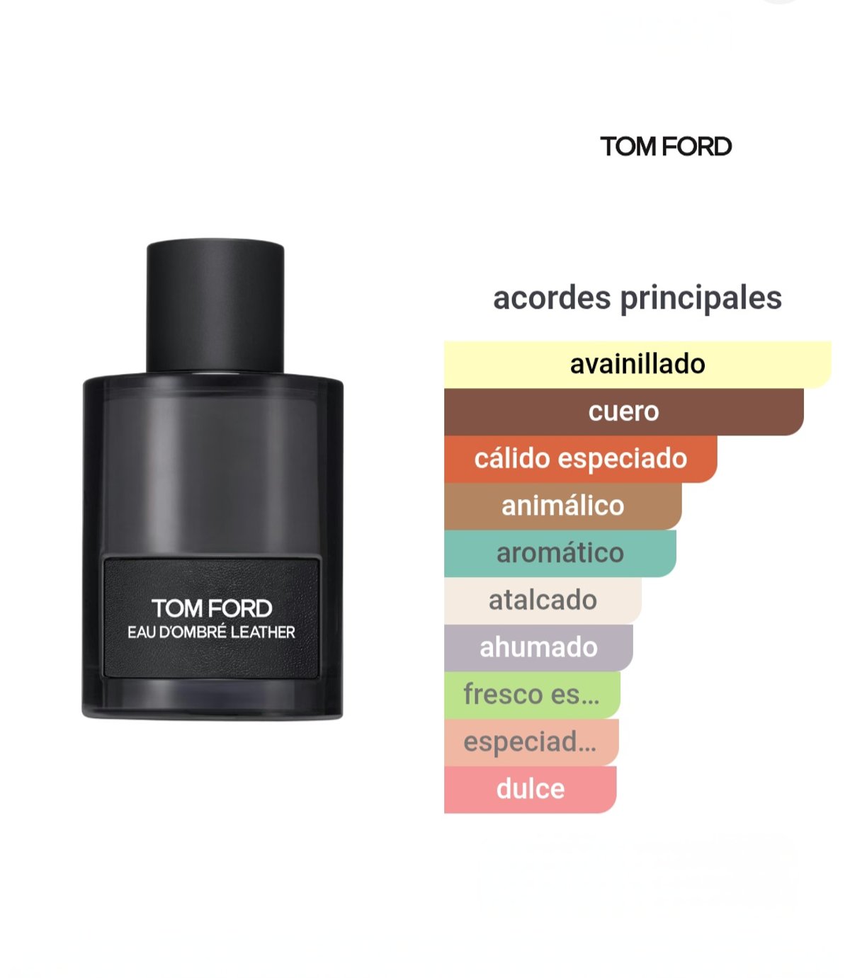 Tom Ford Eau d'Ombré Leather
