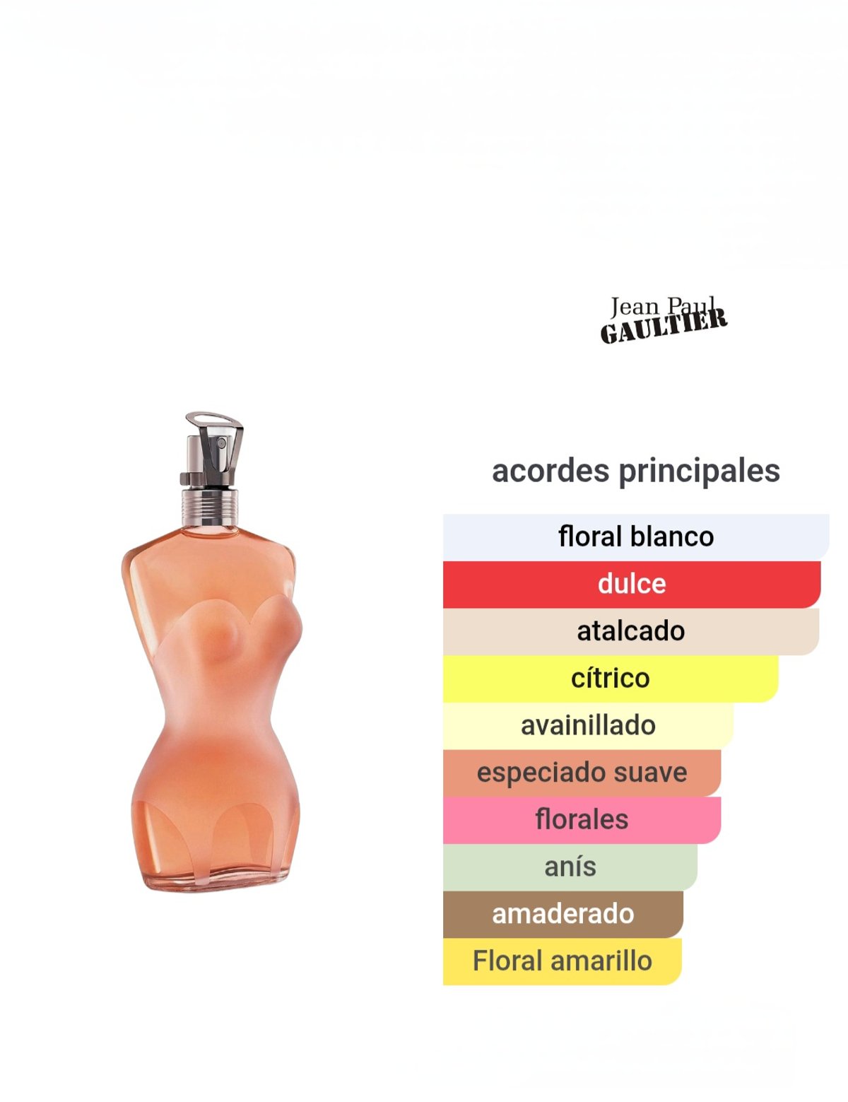 JPG Classique EDT Fem.