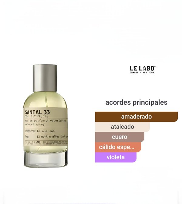 Le Labo Santal 33