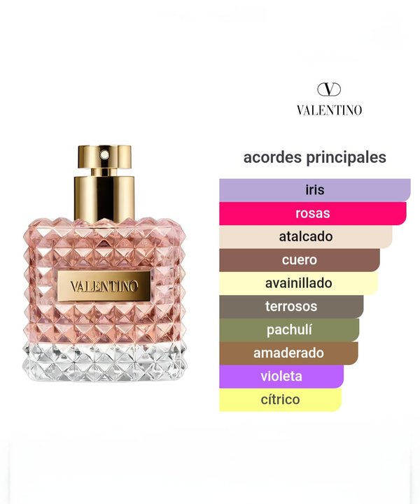 Valentino Donna Eau De Parfum