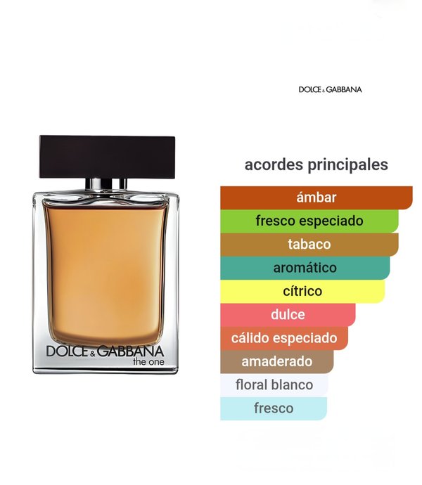 Dolce&Gabbana The One For Men 