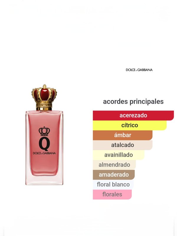 Dolce&Gabbana Q Eau de Parfum Intense