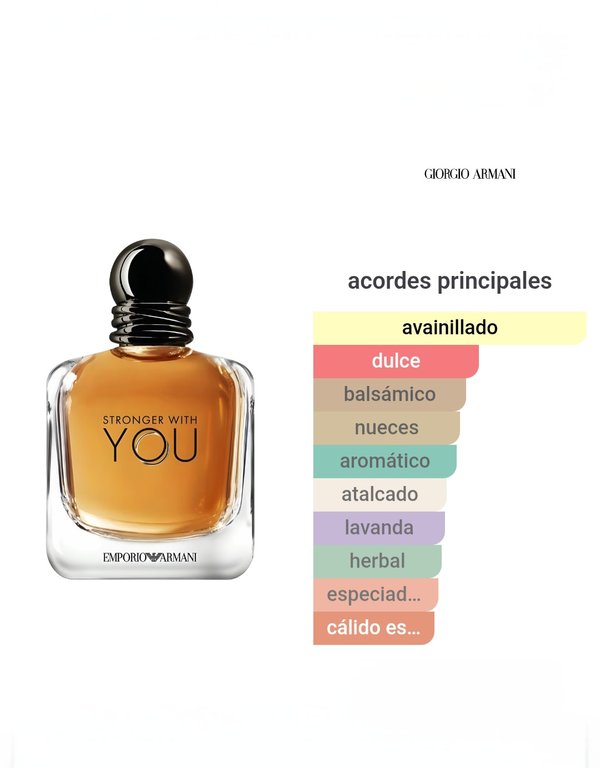 Stronger With You EDT