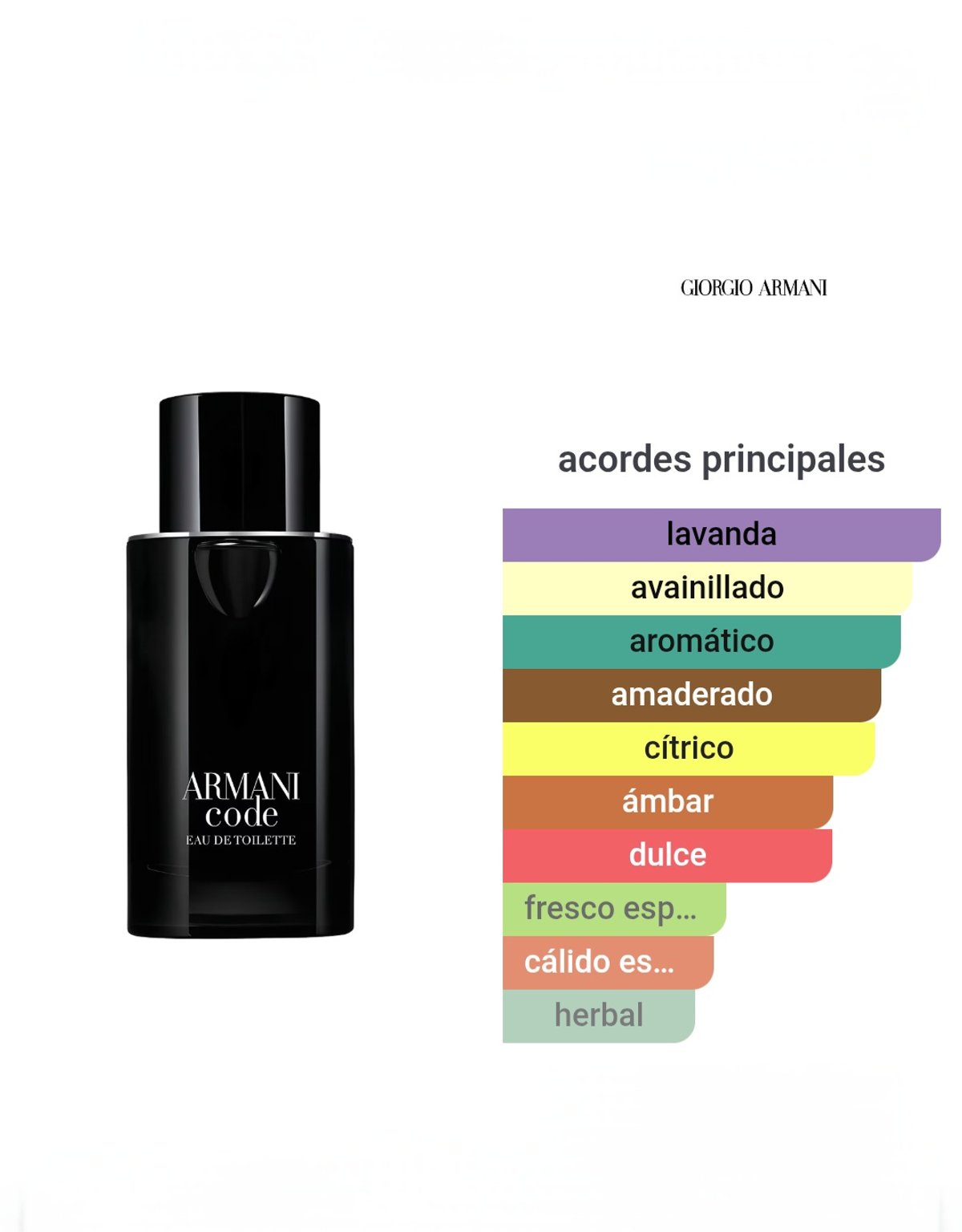 Giorgio Armani Code Eau de Toilette