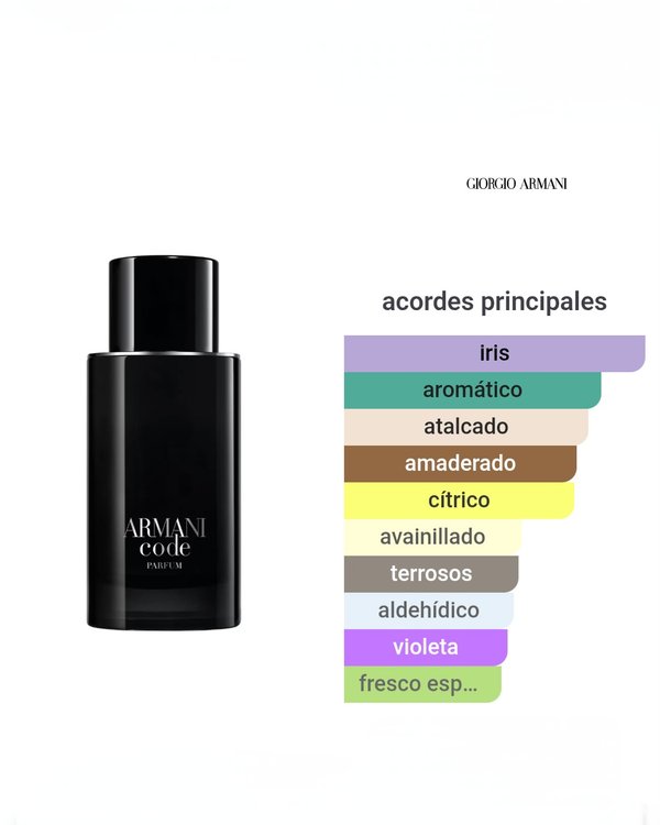 Giorgio Armani Code Parfum