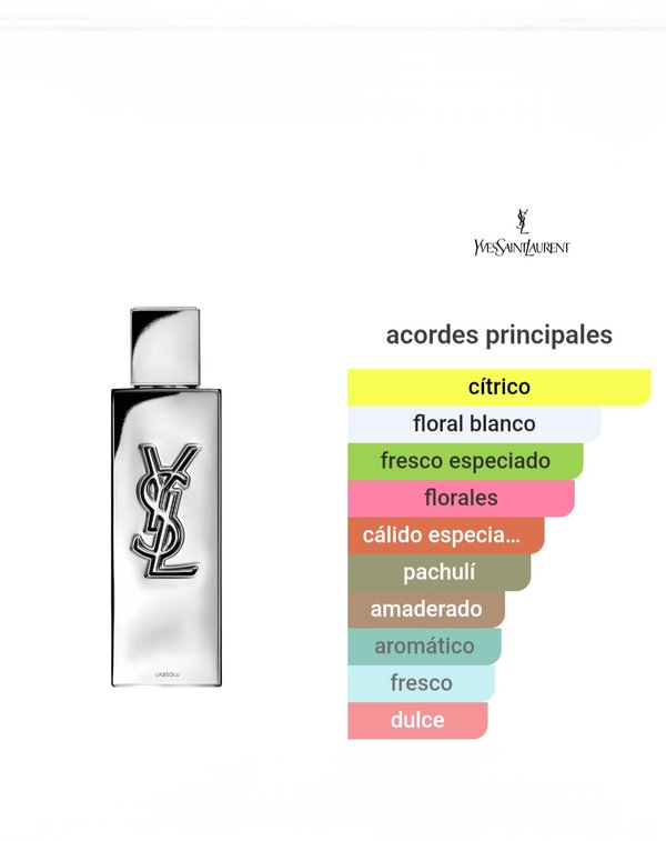 Yves Saint Laurent MYSLF L’Absolu 