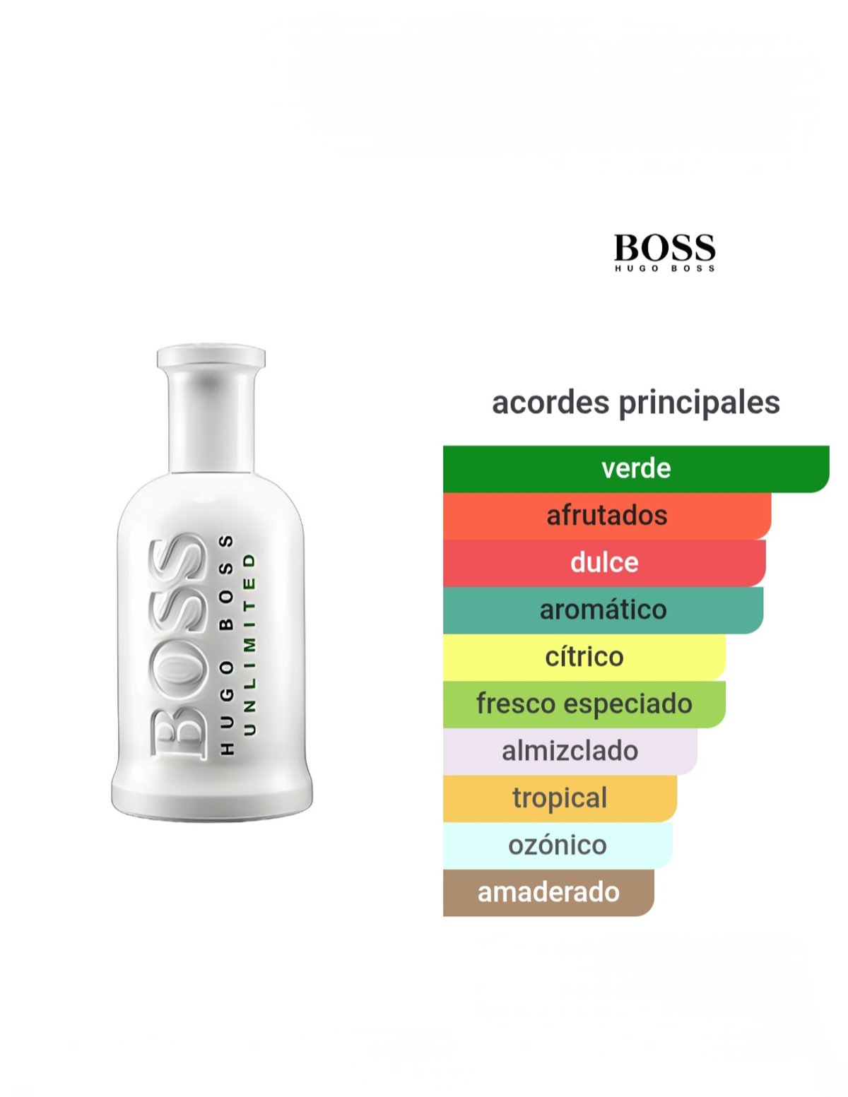 Hugo Boss Unlimited