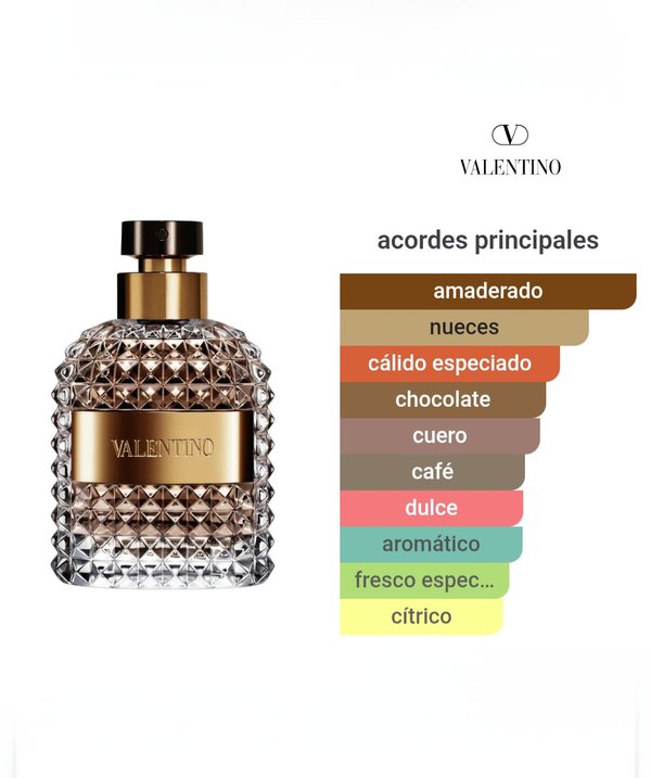 Valentino Uomo 2014