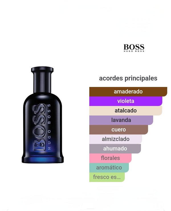 Hugo Boss Bottled Night 