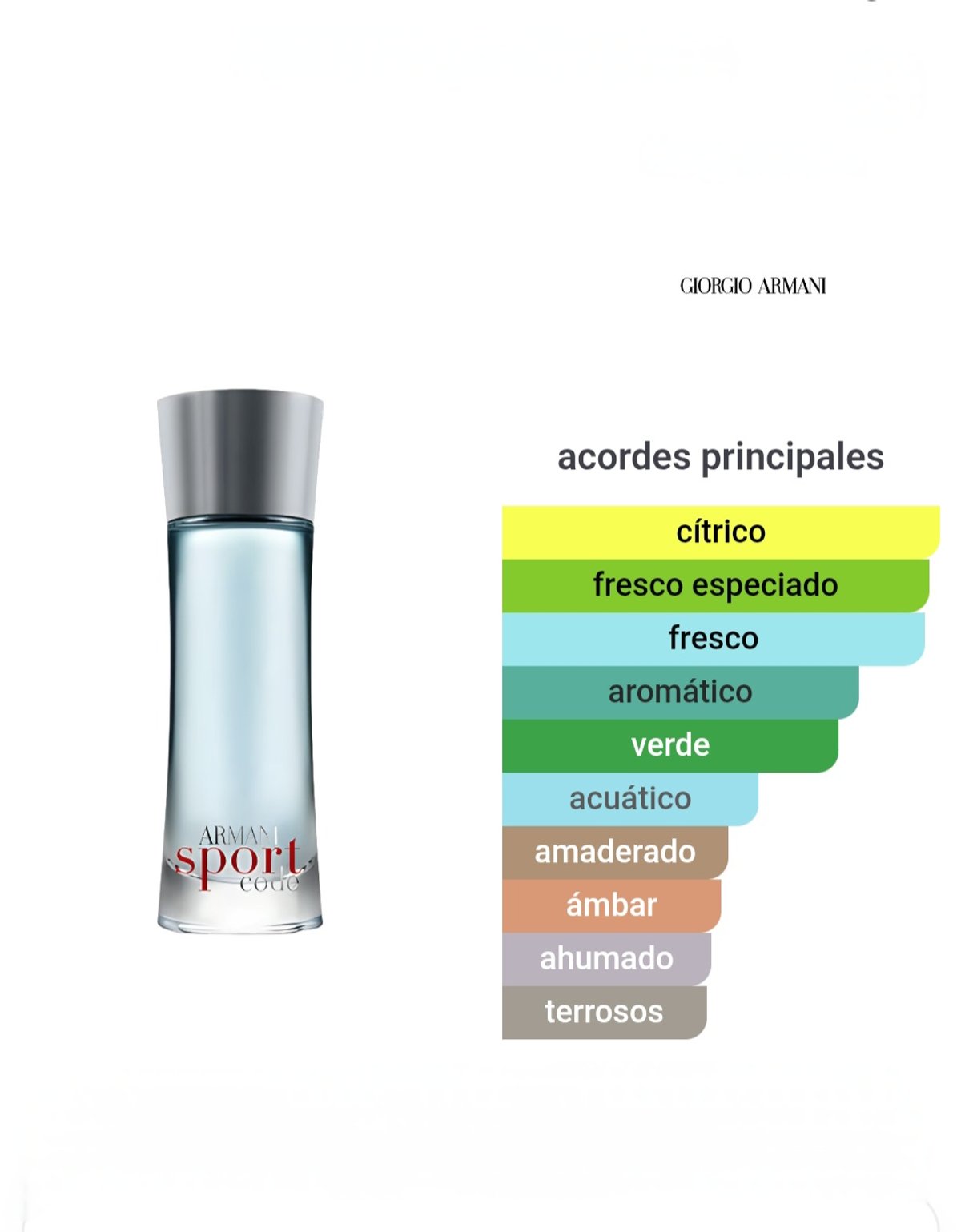 Giorgio Armani Code Sport Athlete 2012