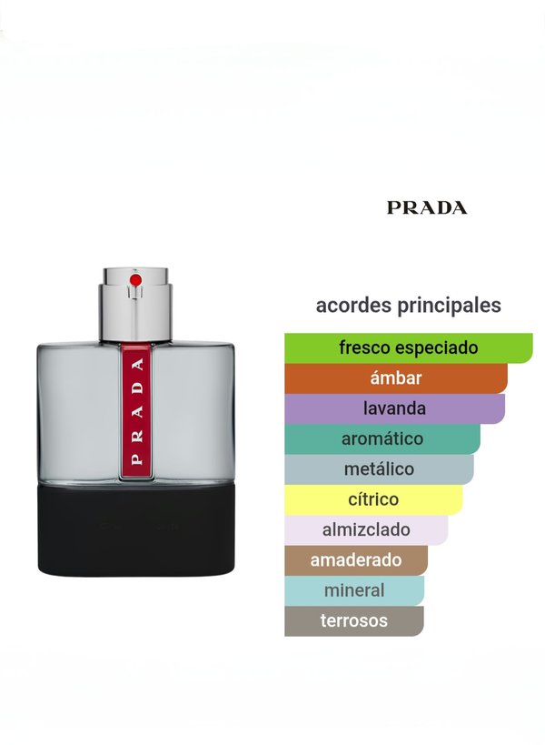 Prada Luna Rossa Carbon