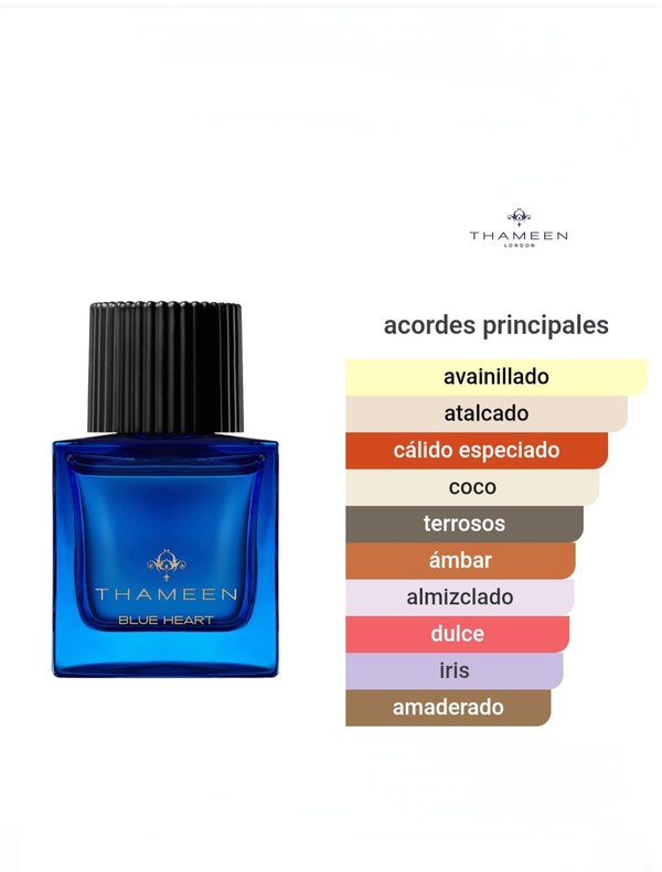 Thameen Blue Heart Extrait de Parfum