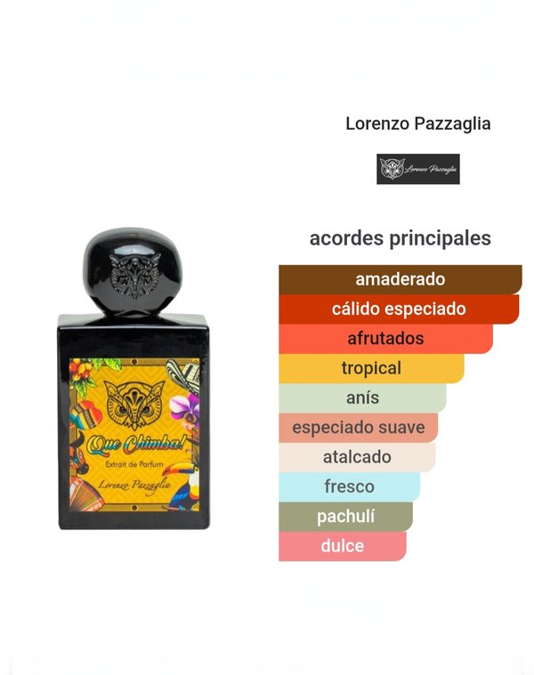 Lorenzo Pazzaglia Que Chimba!