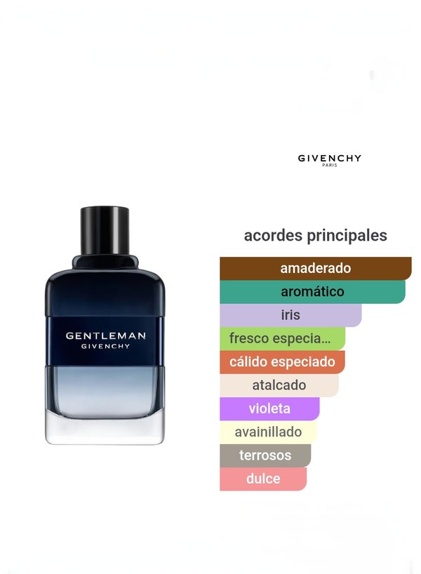 Givenchy Gentleman Eau de Toilette Intense