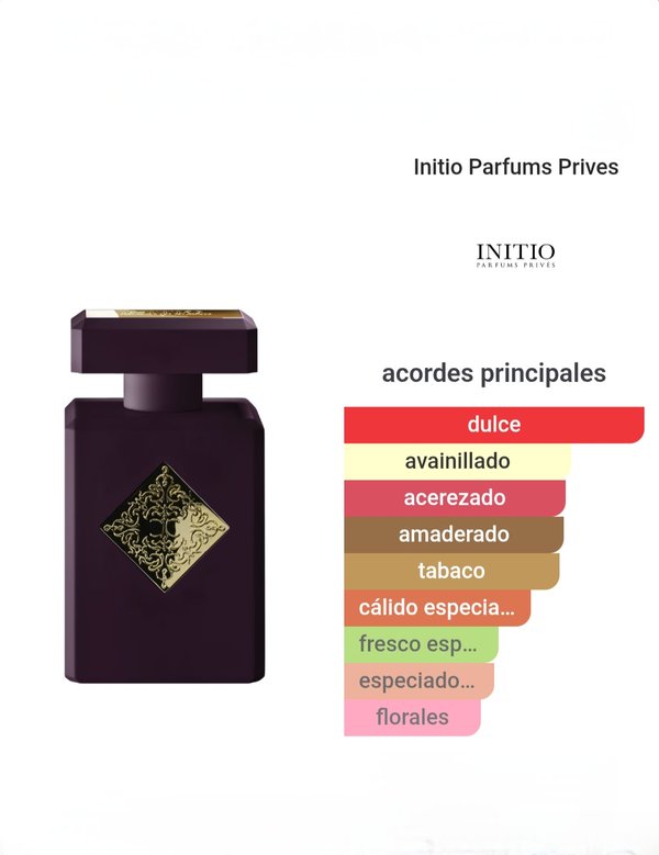 Initio Narcotic Delight 