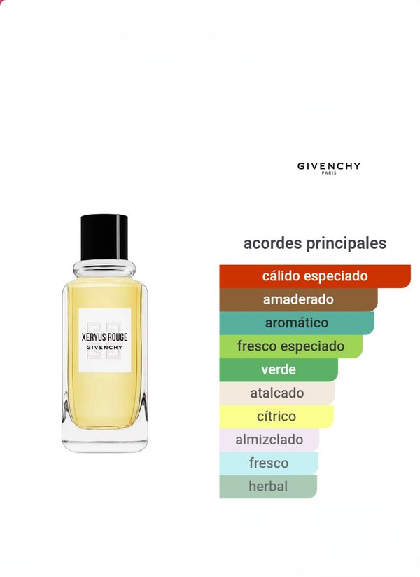 Givenchy Xeryus Rouge