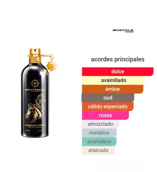 Montale Arabians Tonka