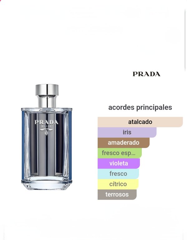 Prada L'Homme L'Eau
