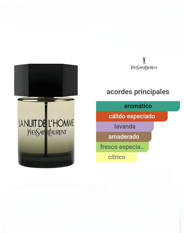 Yves Saint Laurent La Nuit de l'Homme