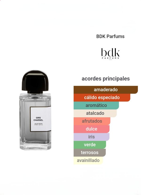 BDK Parfums Gris Charnel EDP