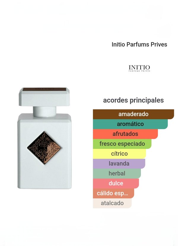 Initio Parfums Prives Paragon