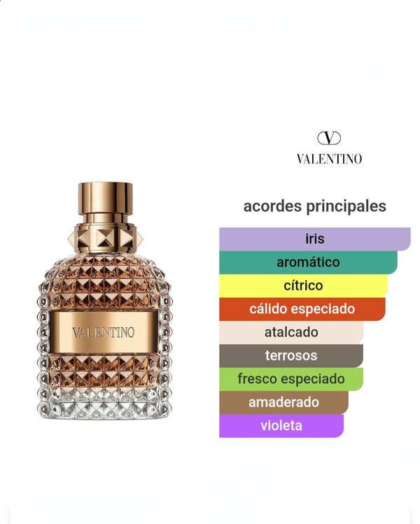 Valentino Uomo 2021 