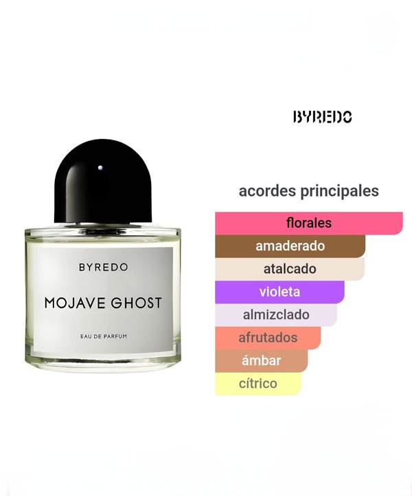 Byredo Mojave Ghost EDP