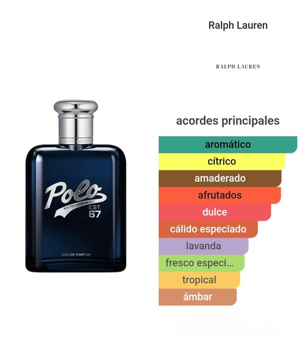 Ralph Lauren Polo 67 Eau de Parfum