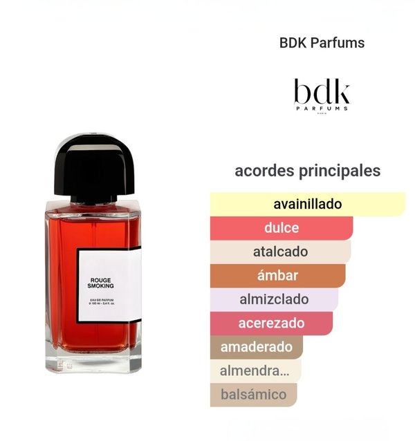 BDK Parfums Rouge Smoking EDP