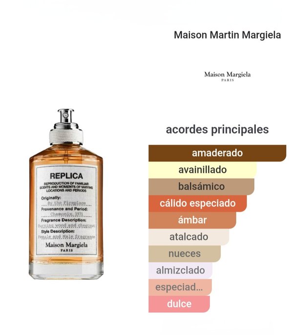 Maison Martin Margiela By the Fireplace