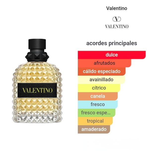 Valentino Uomo Born In Roma Yellow Dream
