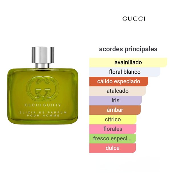 Gucci Guilty Elixir de Parfum pour Homme