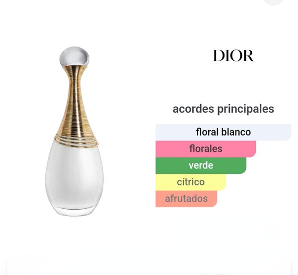 Dior J'adore Parfum d'Eau