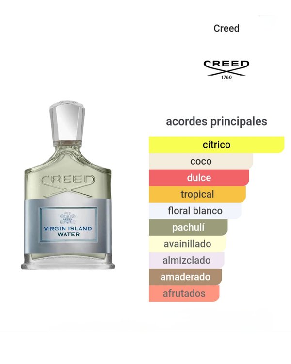 Creed Virgin Island Water 