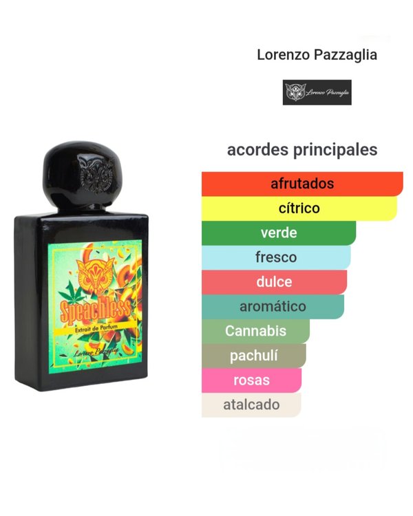 Lorenzo Pazzaglia Speachless