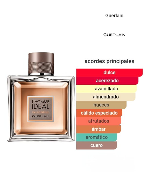 Guerlain L’Homme Idéal Eau de Parfum