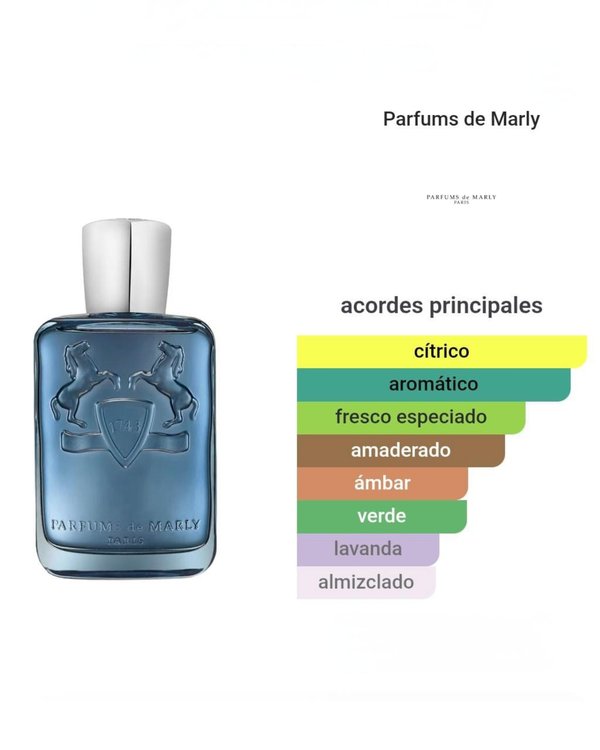 Parfums de Marly Sedley