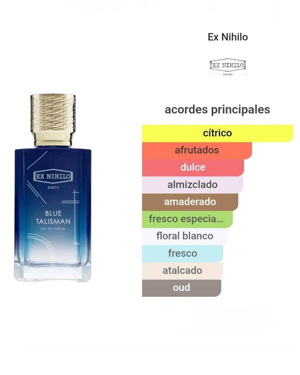Ex Nihilo Blue Talisman