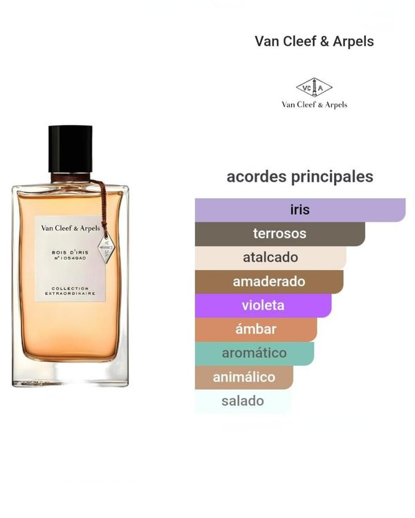 Van Cleef & Arpels Bois d'Iris