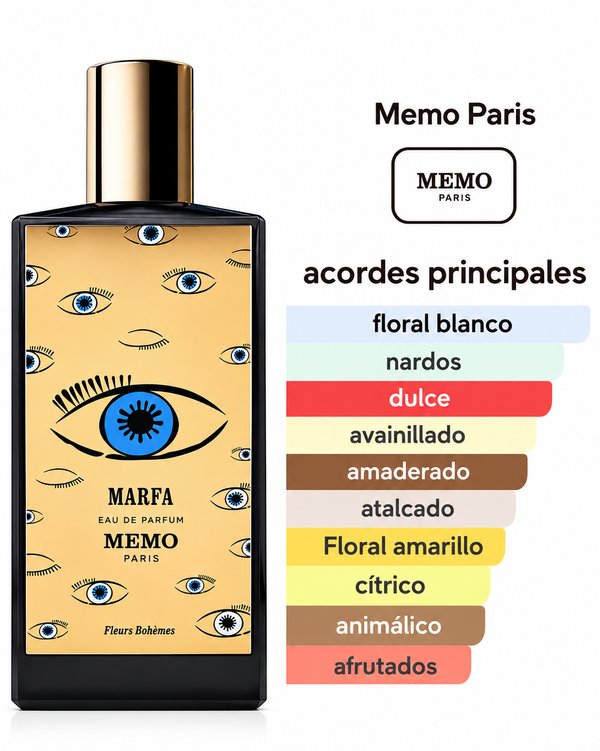 Memo Paris Marfa