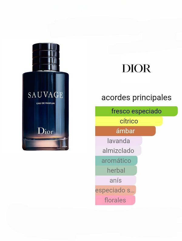 Dior Sauvage Eau De Parfum