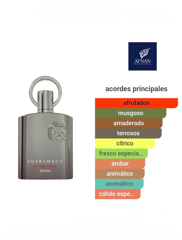 Afnan Supremacy Not Only Intense 