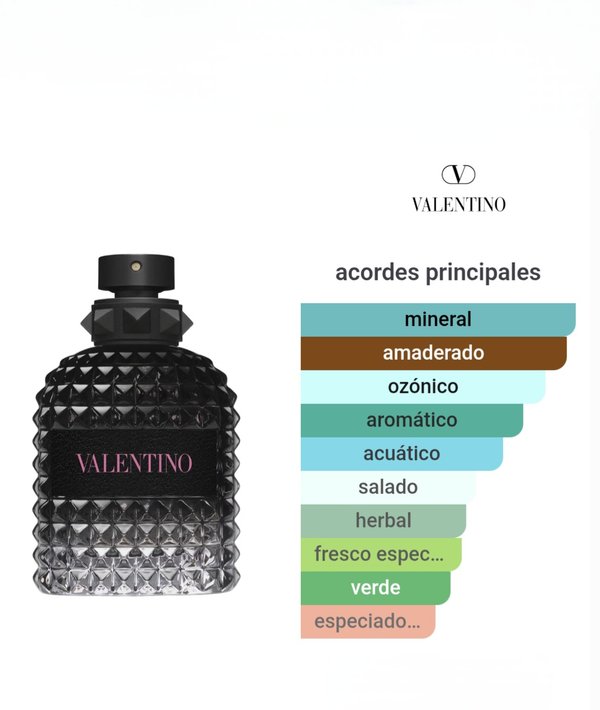 Valentino Uomo Born in Roma EDT