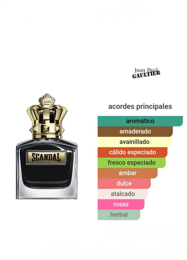 JPG Scandal Pour Homme Le Parfum 