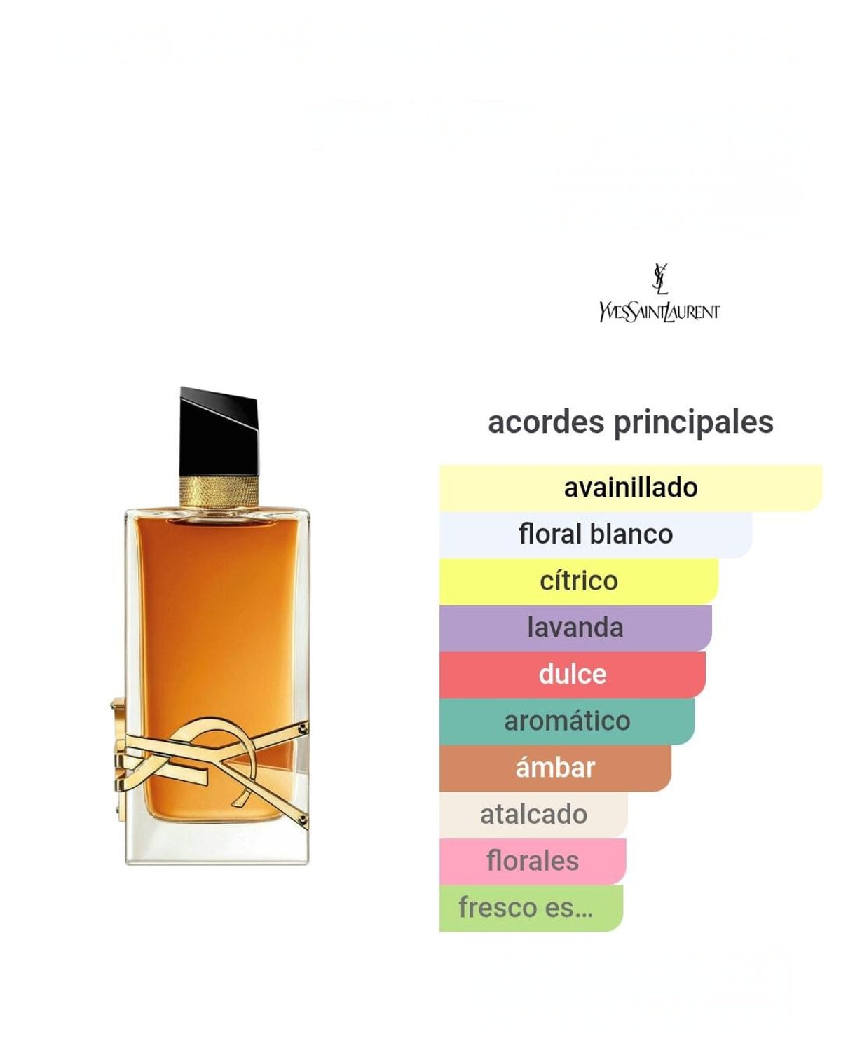 Yves Saint Laurent Libre EDP Intense