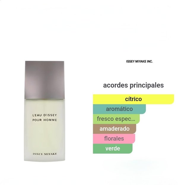 Issey Miyake L'Eau d'Issey Pour Homme