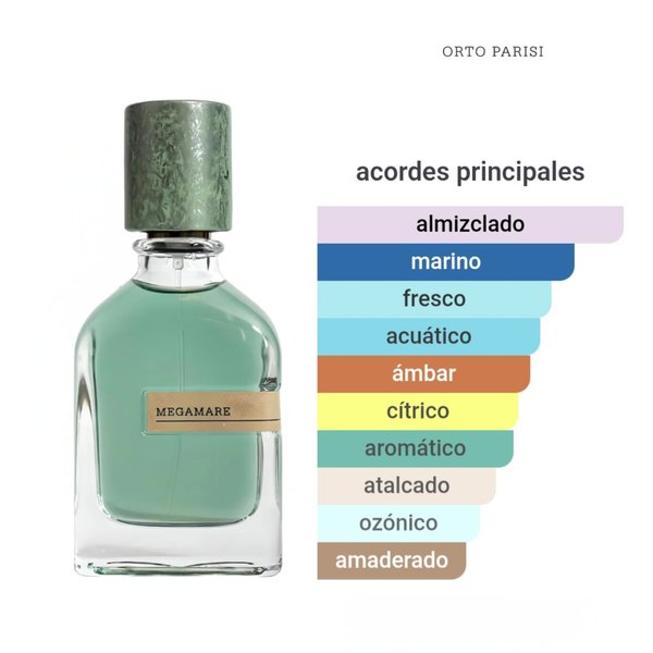 Orto Parisi Megamare