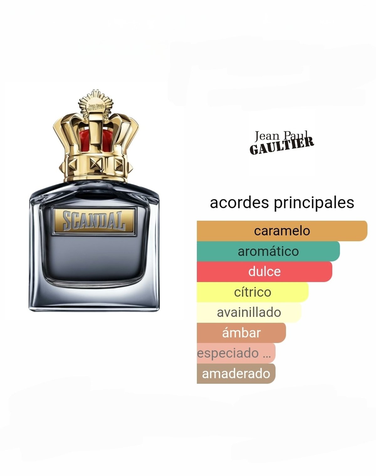 JPG Scandal Pour Homme EDT