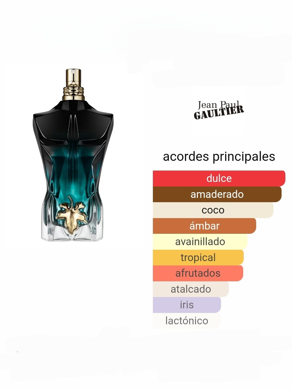 JPG Le Beau Le Parfum