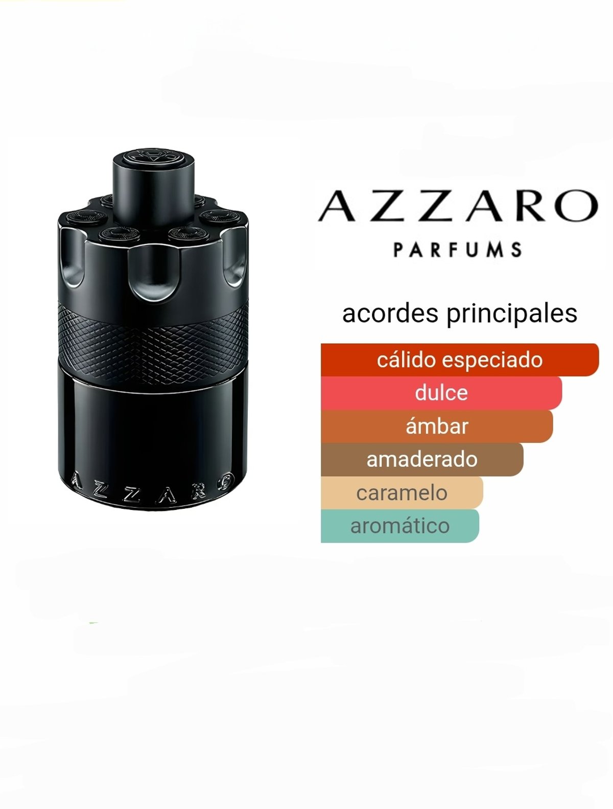 Azzaro The Most Wanted EDP Intense